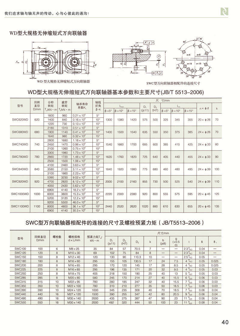 SWC無伸縮短式萬向综合好色