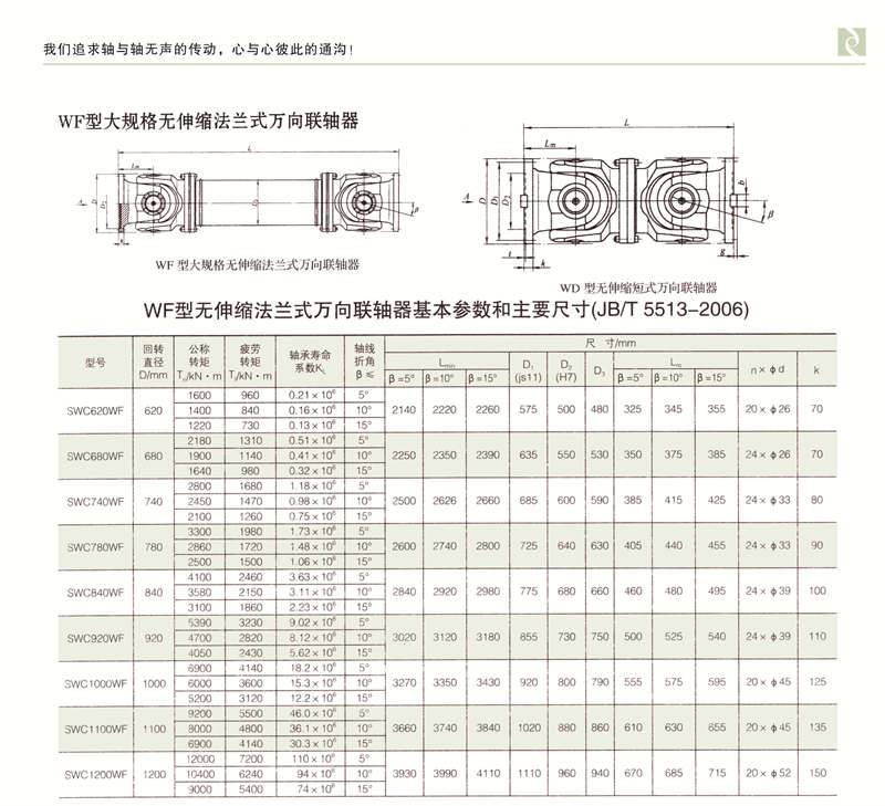 SWC-WF型大規格無伸縮法蘭式萬向综合好色