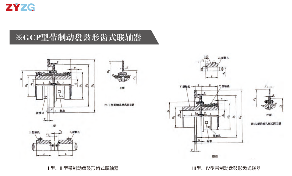 GCP  型帶製動盤鼓形齒式综合好色