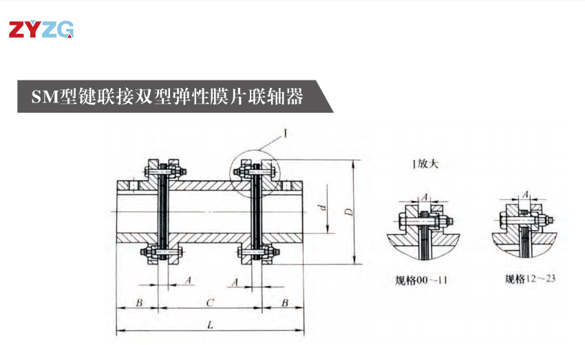 SM型鍵連接雙型彈性膜片综合好色