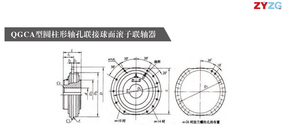 QGCA型圓柱形軸孔聯接球麵滾子综合好色