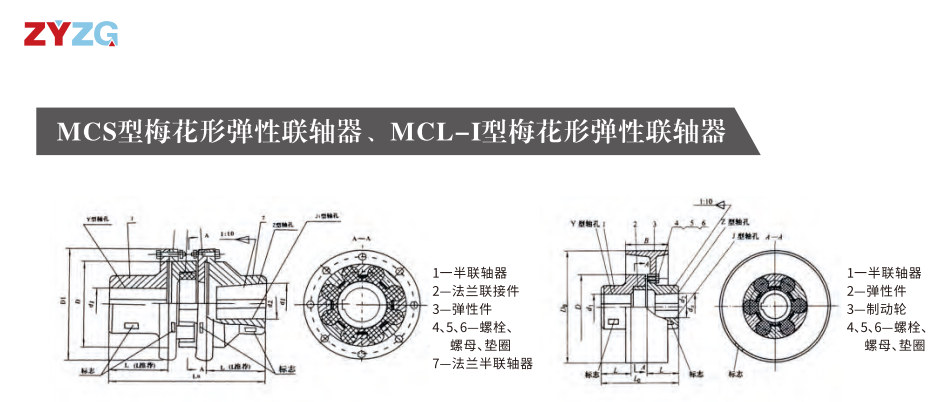 MCS型梅花形彈性综合好色